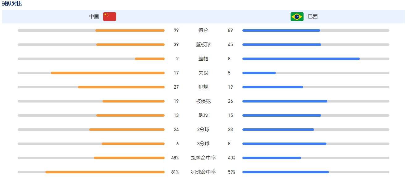 国产一区二区三区片